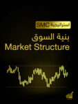 SMC-market-structure